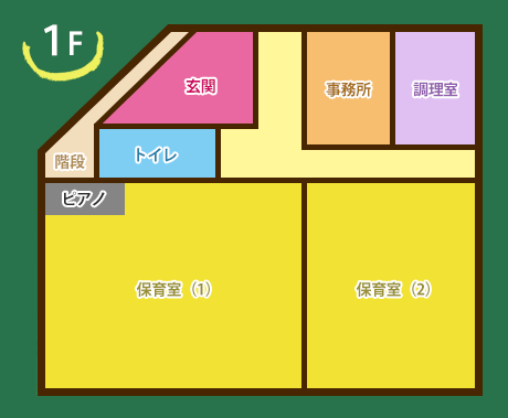 見取図1F